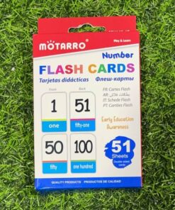 TARJETA DE APRENDIZAJE DE NUMÉRICOS 1UND